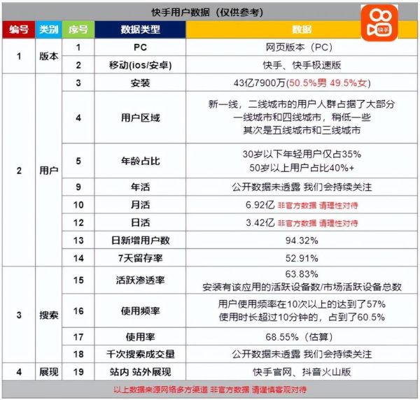 网站SEO怎么做_2024年最新算法趋势