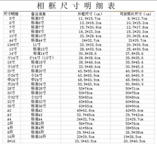 画框怎么选尺寸_画框材质哪种好