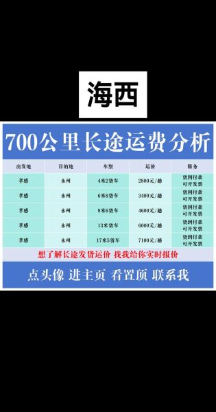 国际货运代理公司怎么选_海运拼箱费用怎么算