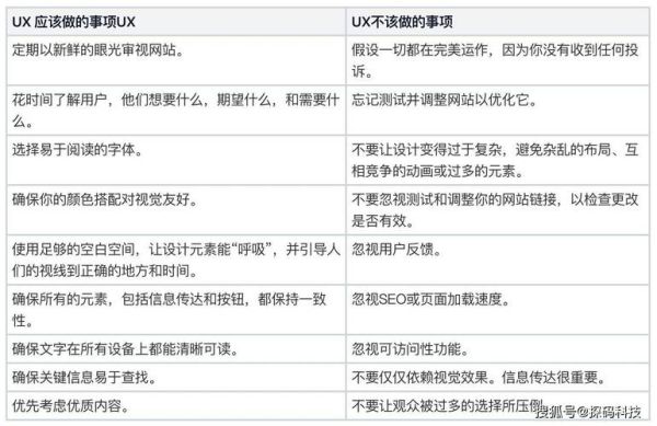 企业网站怎么做SEO优化_如何提高百度自然排名