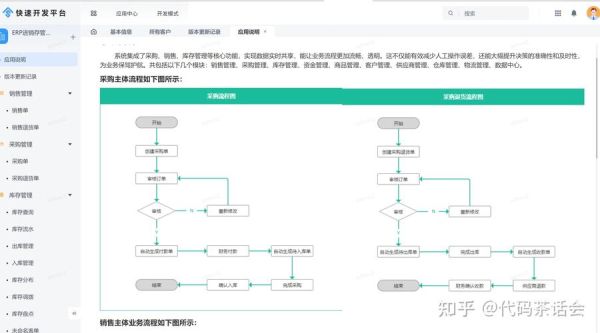 erp软件哪家好_中小企业如何选型
