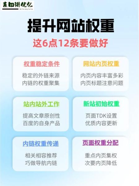 如何提升网站权重_网站权重下降怎么办