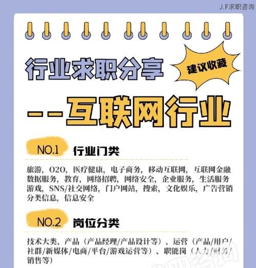 移动互联网职业怎么规划_零基础转行需要多久