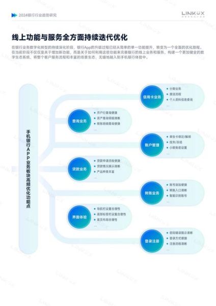 银行业发展趋势_未来银行数字化转型路径