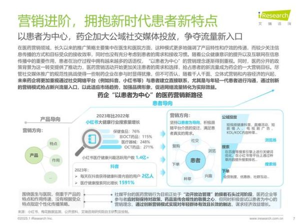 医药行业社会环境变化_如何应对政策与人口双重挑战