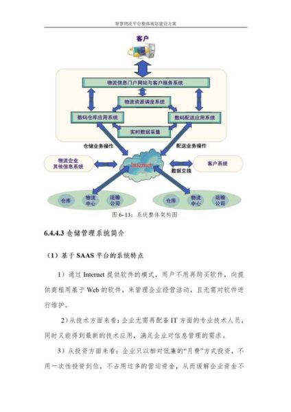 智慧物流行业前景如何_智慧物流解决方案有哪些