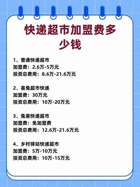 快递行业前景怎么样_2024年快递加盟还能赚钱吗