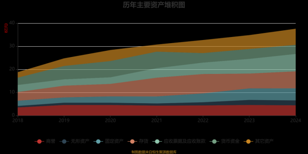 法兰行业未来五年趋势_法兰市场容量有多大