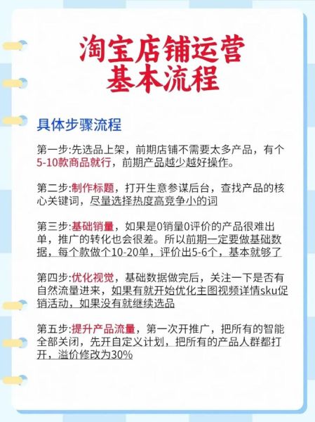 电商运营流程是什么_如何从零开始做电商