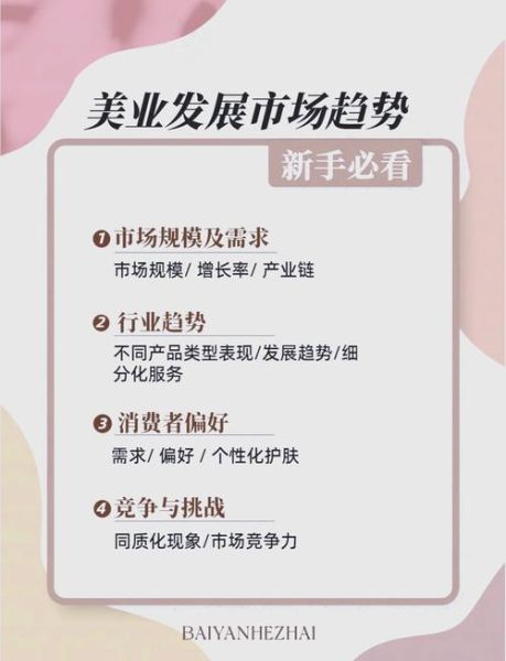 整形美容行业前景怎么样_2024年还能入局吗