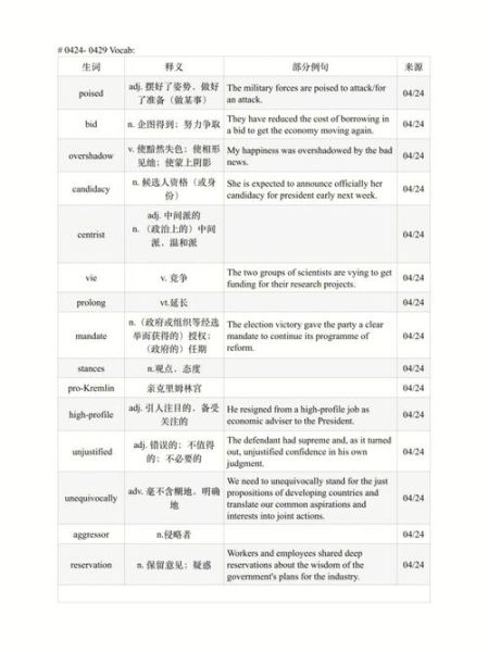 how_to_find_long_term_rental_apartments_abroad_what_to_know_before_signing