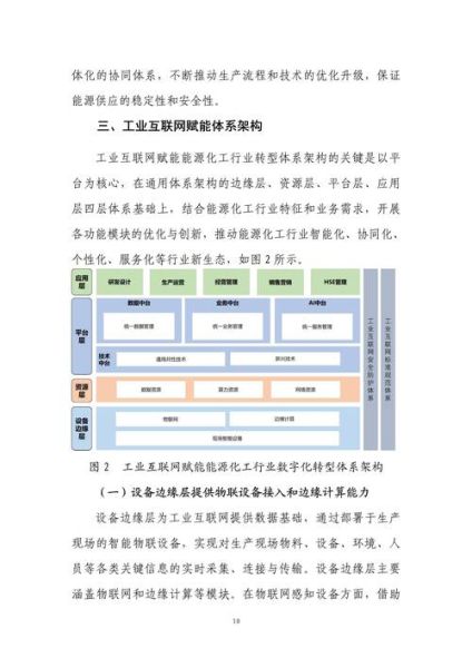 化工设计院前景怎么样_化工设计院未来发展趋势