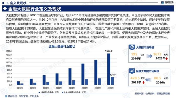 互联网金融业发展趋势_未来五年如何布局