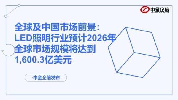 2014照明行业前景如何_LED市场增长动力在哪