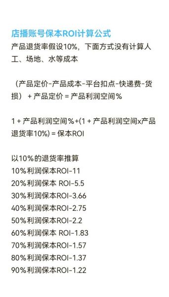 互联网行业投资收益率怎么算_如何提高ROI