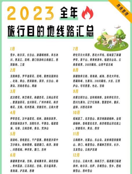 2024年国内旅游去哪里便宜又好玩_自由行省钱攻略