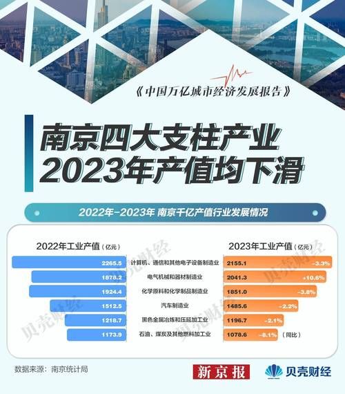 南京互联网发展趋势_南京企业如何数字化转型