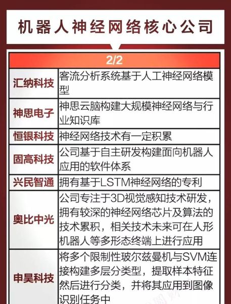 互联网投资趋势_2024年值得关注的赛道有哪些
