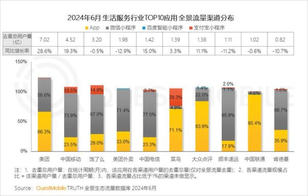 移动互联网增长_2014年如何爆发