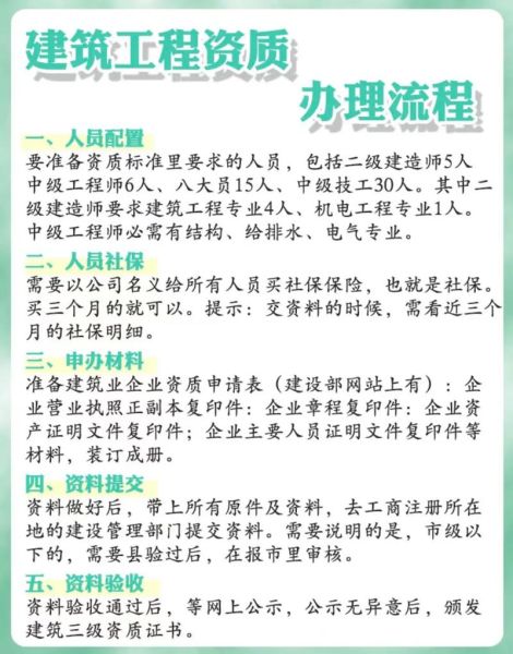 施工企业资质升级条件_施工资质办理流程