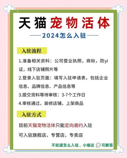 宠物电商怎么做_2024宠物市场赚钱吗