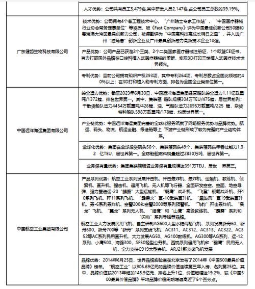 机械行业产业链分析_上下游如何协同发展