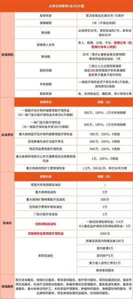医疗行业前景如何_民营医院如何盈利