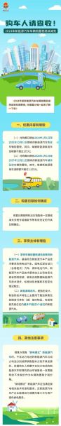2024年买车怎么选_新能源汽车购置税政策
