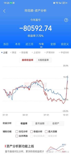 2024年互联网融资趋势_创业公司如何拿到第一笔钱