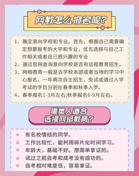 互联网教育适合哪些人群_如何高效学习