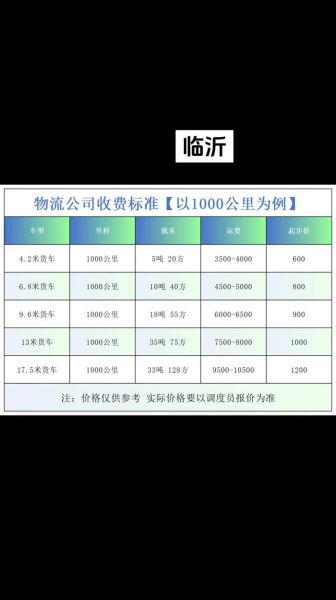 钢铁互联网物流平台有哪些_钢铁物流怎么收费