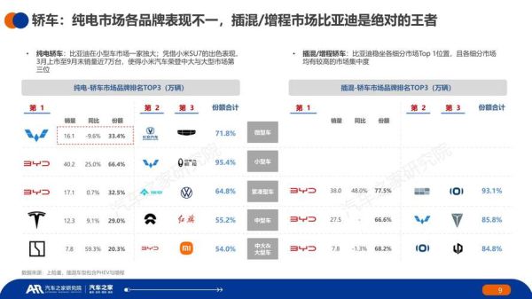 新能源汽车值得买吗_2024年购车成本分析