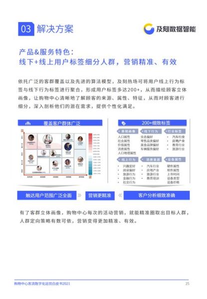 购物中心如何提升客流_购物中心如何提升客流