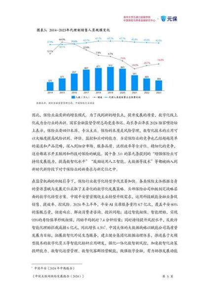 互联网医疗发展趋势_如何抓住2024年红利