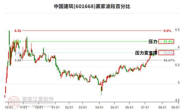 ppp咨询前景如何_2024年ppp咨询行业趋势