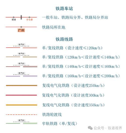 铁路公司如何盈利_铁路公司运营模式有哪些