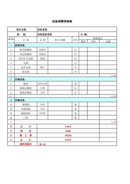 安防设备怎么选_安防监控系统价格多少钱