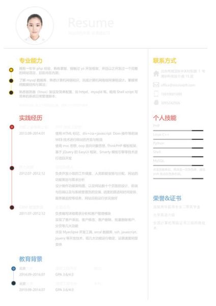 网页设计师如何提升收入_网页设计师需要学什么技能