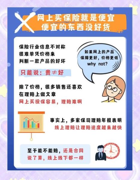 互联网保险有什么坑_网上买保险靠谱吗