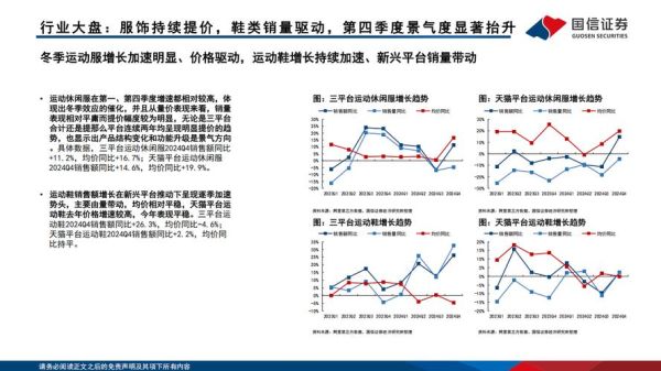 运动品牌前景如何_2024年还能入局吗