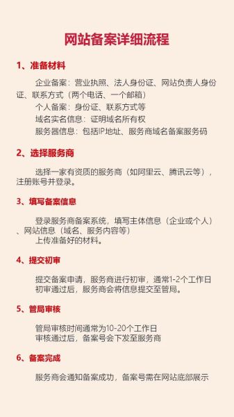 网站备案流程是什么_个人网站需要备案吗