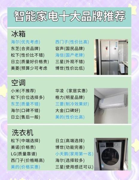 智能家电选购指南_智能家居值得买吗