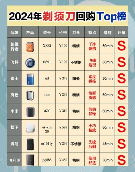 电动工具品牌排行_2024年值得买吗