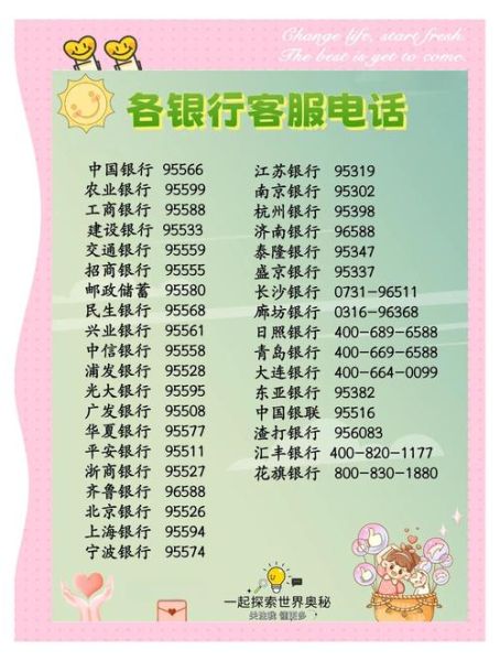 互联网金融银行网点有哪些_如何选择靠谱网点