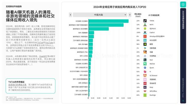 移动互联网行业现状如何_未来五年发展趋势