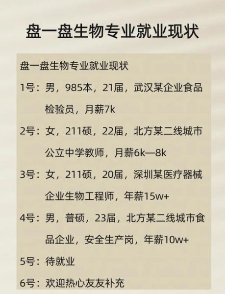 生物技术有哪些应用前景_未来就业方向