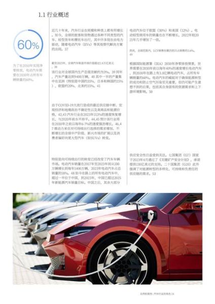 汽车设计趋势2025_如何成为汽车设计师