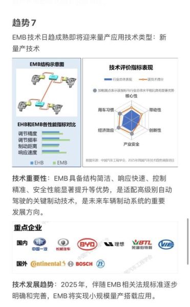 汽车设计趋势2025_如何成为汽车设计师