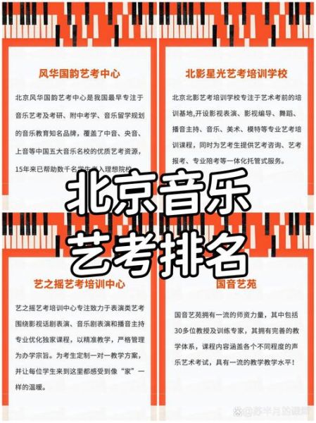 音乐教育培训哪家好_如何选靠谱机构