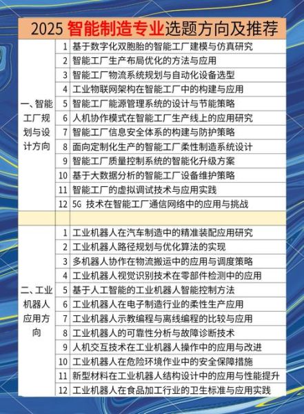 智能制造行业前景如何_企业如何落地
